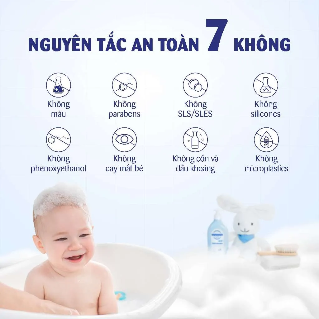 Ảnh Sữa tắm gội Sanosan Baby với protein sữa thủy phân 0M+ 200ml 4
