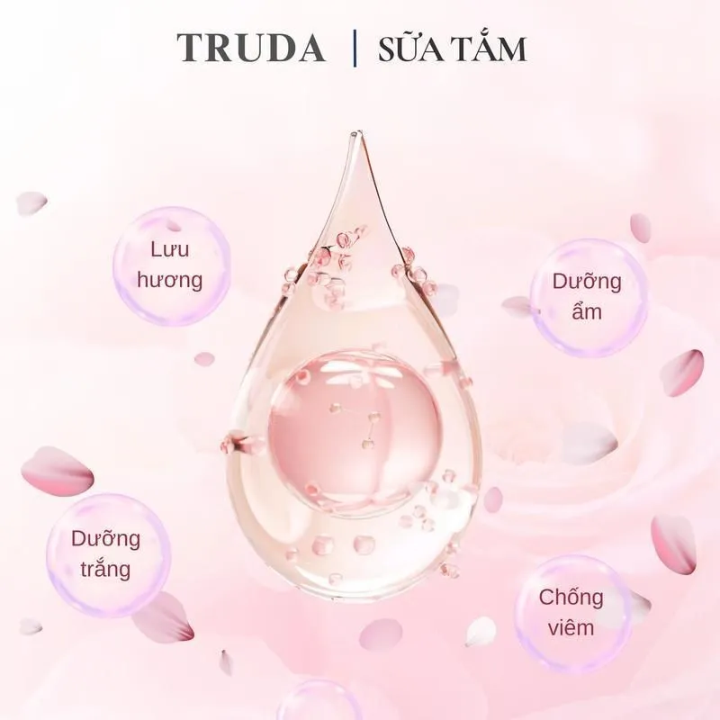 Ảnh Sữa tắm Hương Hoa Hồng Lưu Hương, Dưỡng Ẩm, Làm Nền Da Dưỡng Trắng, Ngăn Ngừa Mụn, Lành Tính Không Kích Ứng 4