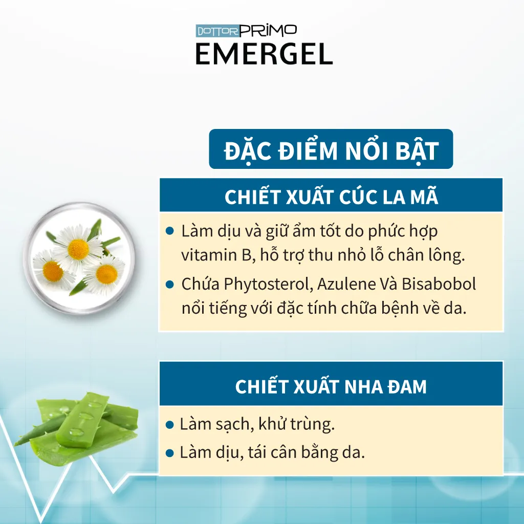 Ảnh Sữa Tắm Hữu Cơ Cho Da Nhạy Cảm, Viêm Da Cơ Địa DottorPrimo Emergel 200ml 1