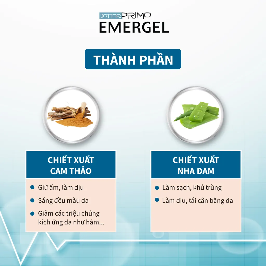 Ảnh Sữa Tắm Hữu Cơ Cho Da Nhạy Cảm, Viêm Da Cơ Địa DottorPrimo Emergel 200ml 2