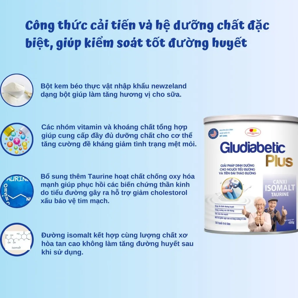 Ảnh Sữa Tiểu Đường Gludiabetic Plus Giúp Ổn Định Đường Huyết Cho Người Tiểu Đường 4