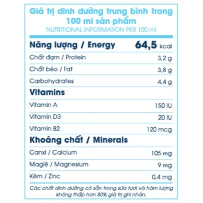 Ảnh Sữa Tươi Thanh Trùng VPMilk Đà Lạt True Milk - không đường 950ml 4