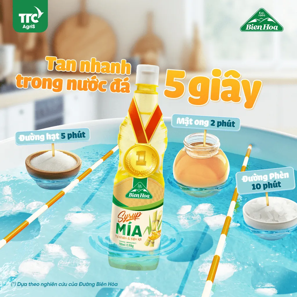 Ảnh Syrup Mía Biên Hòa 700ml/Chai 2