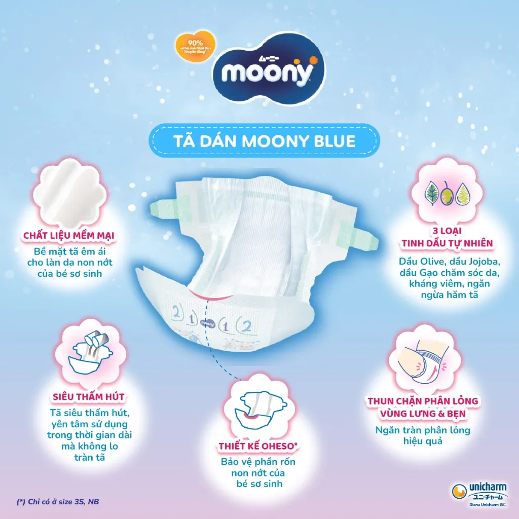 Ảnh Tã dán Moony cao cấp Newborn 90 - Nhập khẩu từ Nhật Bản 2