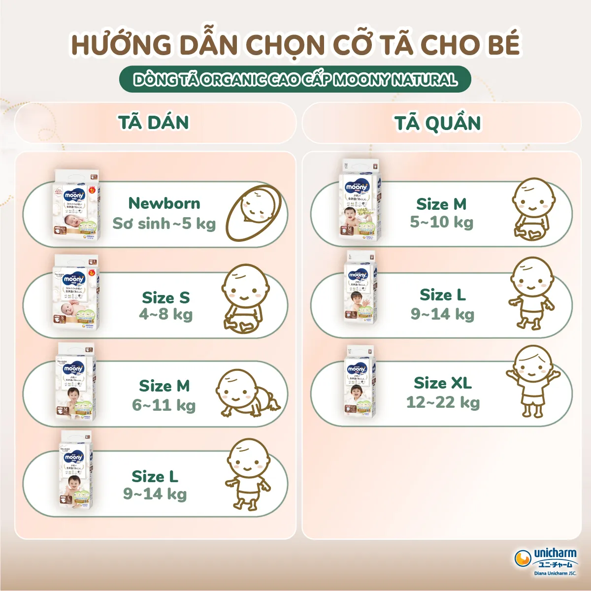 Ảnh Tã dán Moony Natural/ Moony Dịu Nhẹ siêu cao cấp NB62+4/S58+2/M46/L38 4