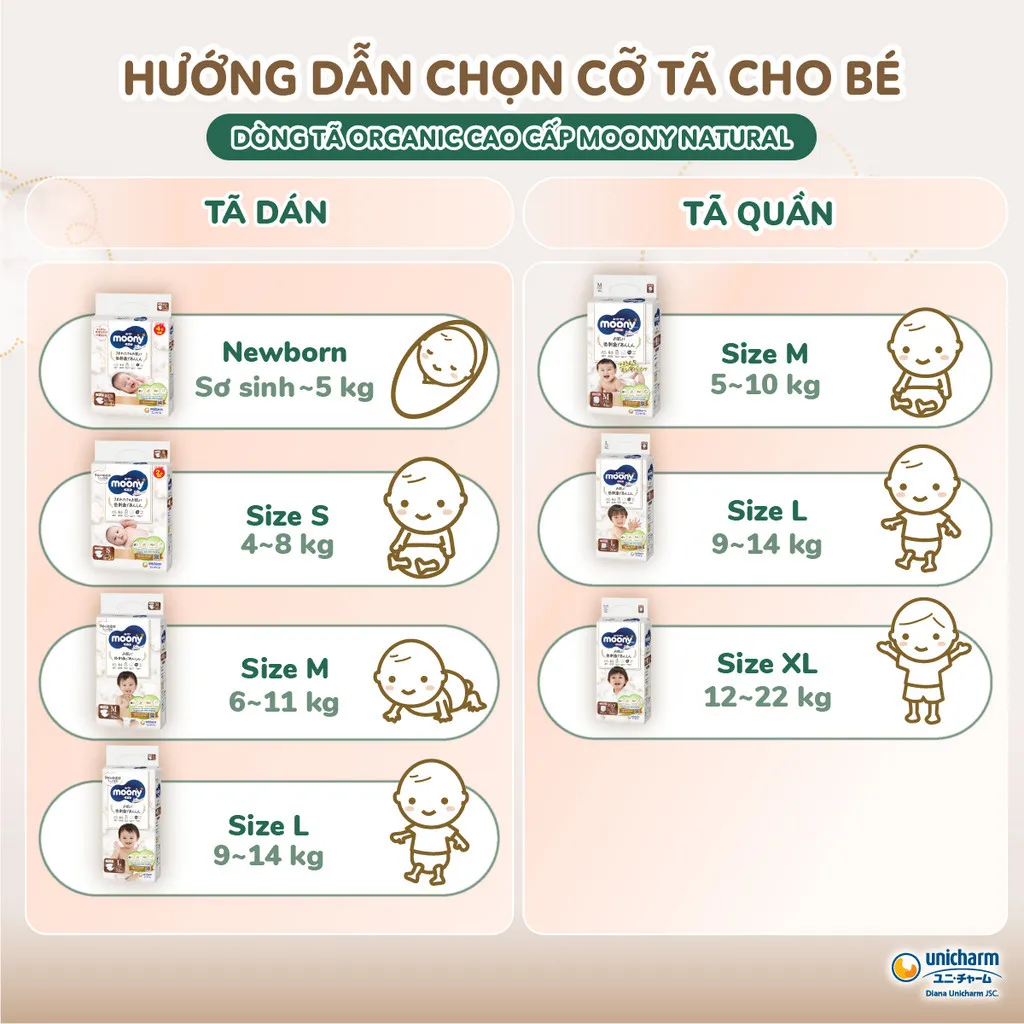 Ảnh Tã dán Moony Natural siêu cao cấp NB62+4/S58+2 - Nhập khẩu từ Nhật Bản 3