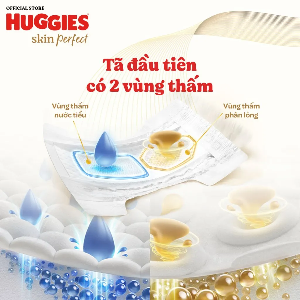 Ảnh Tã quần Huggies Skin Perfect Super Jumbo M70+6/ L60+6/ XL52+6/ XXL48+6 với 2 vùng thấm giảm kích ứng da 4