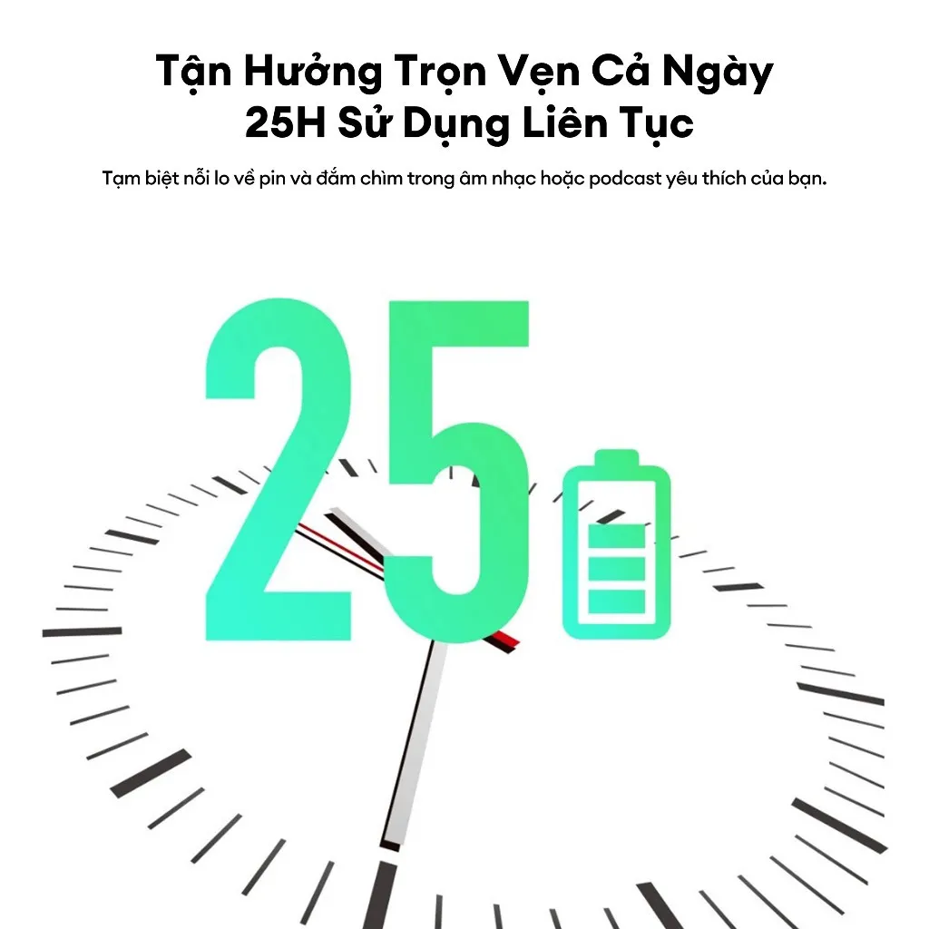 Ảnh Tai Nghe Bluetooth 5.3 Itel BudsNeoTrue Wireless | 25 Giờ Dùng Liên Tục | Cảm Ứng | Chính Hãng 4
