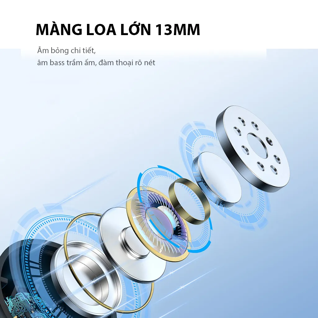 Ảnh Tai Nghe Bluetooth 5.3 Robot Airbuds T60 White Semi In Ear Playtime 36H Chống Nước IPX4 - Hàng Chính Hãng 4