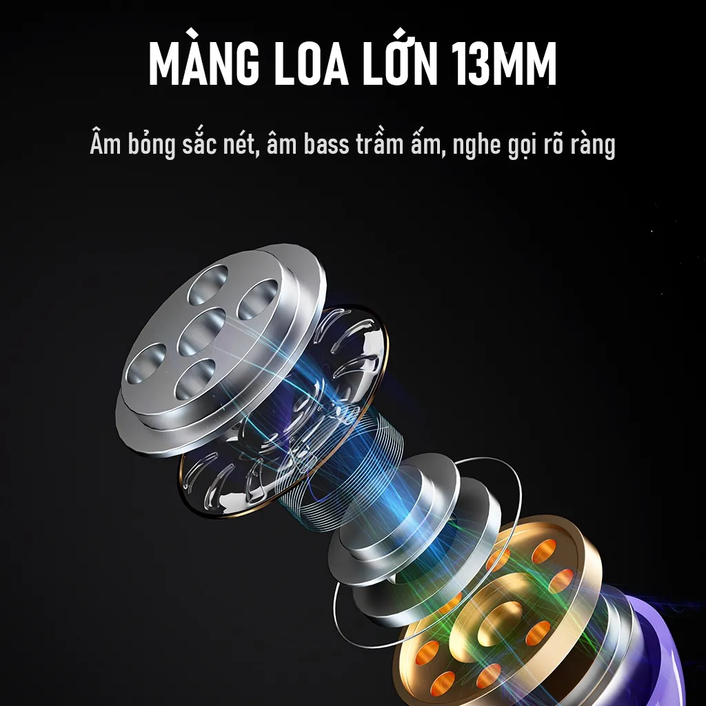 Ảnh Tai Nghe Bluetooth 5.3 ROBOT Airbuds T50S Semi InEar Kháng Nước IPX4 Âm Thanh Rõ Nét 3