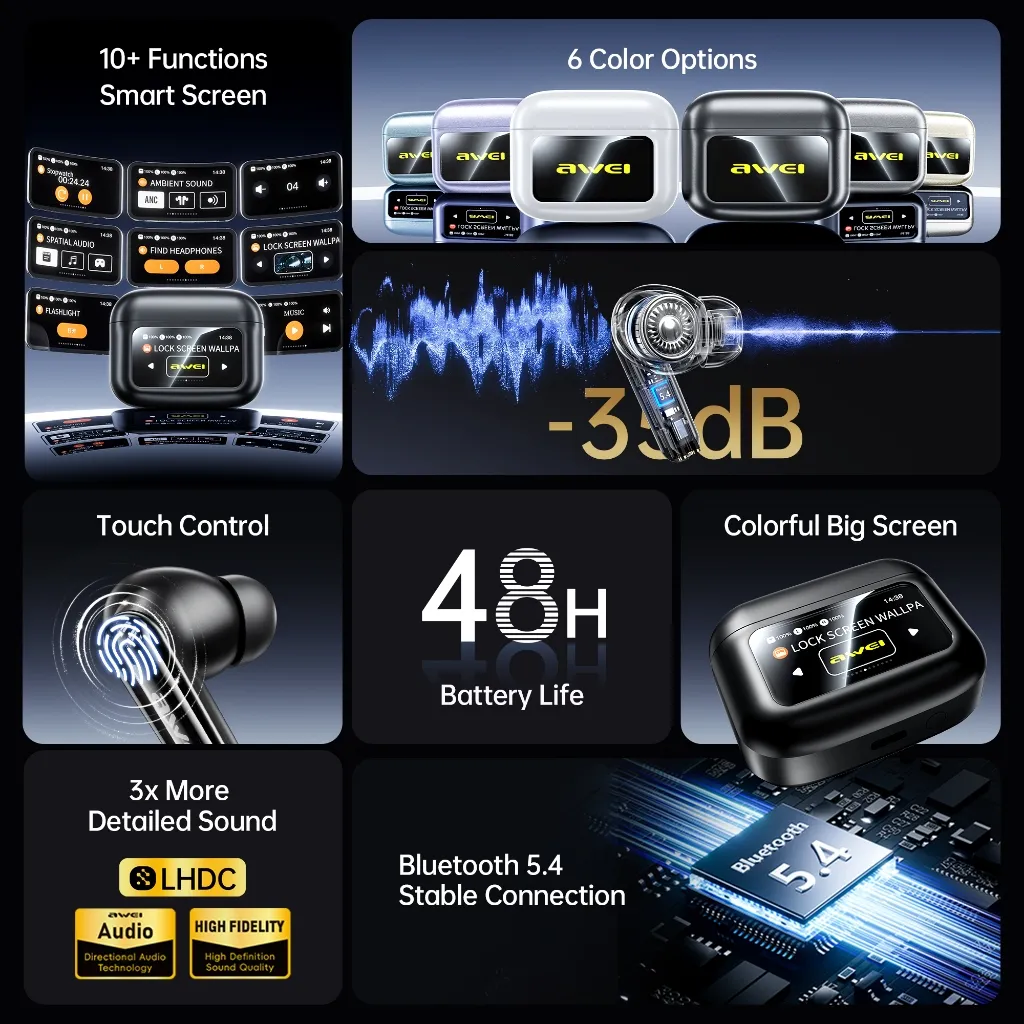 Ảnh Tai nghe Bluetooth Awei T56 không dây  chống ồn ANC+ENC màn hình màn hình cảm ứng có Mic HD 2