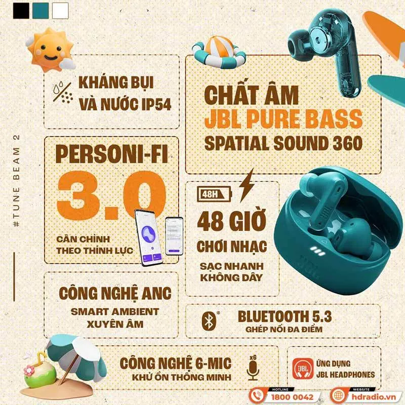 Ảnh Tai Nghe Bluetooth Chống ồn chủ động JBL Tune Beam 2 Sử Dụng tới 48H Kháng bụi nước IP54 Kết Nối Ứng Dụng JBL Headphones 4