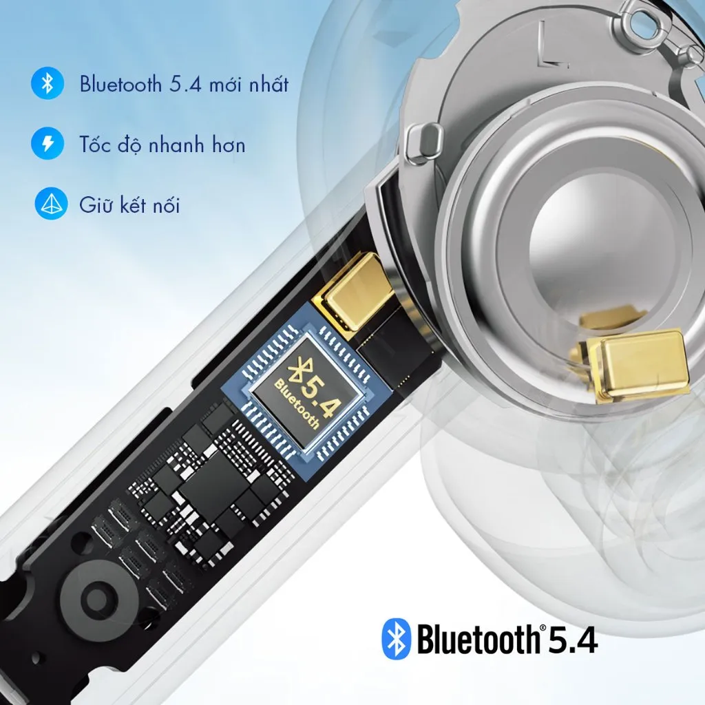 Ảnh Tai nghe Bluetooth Earfun Air Life kết nối app thời gian nghe 11h bluetooth 5.4 game mode 0,1s 2