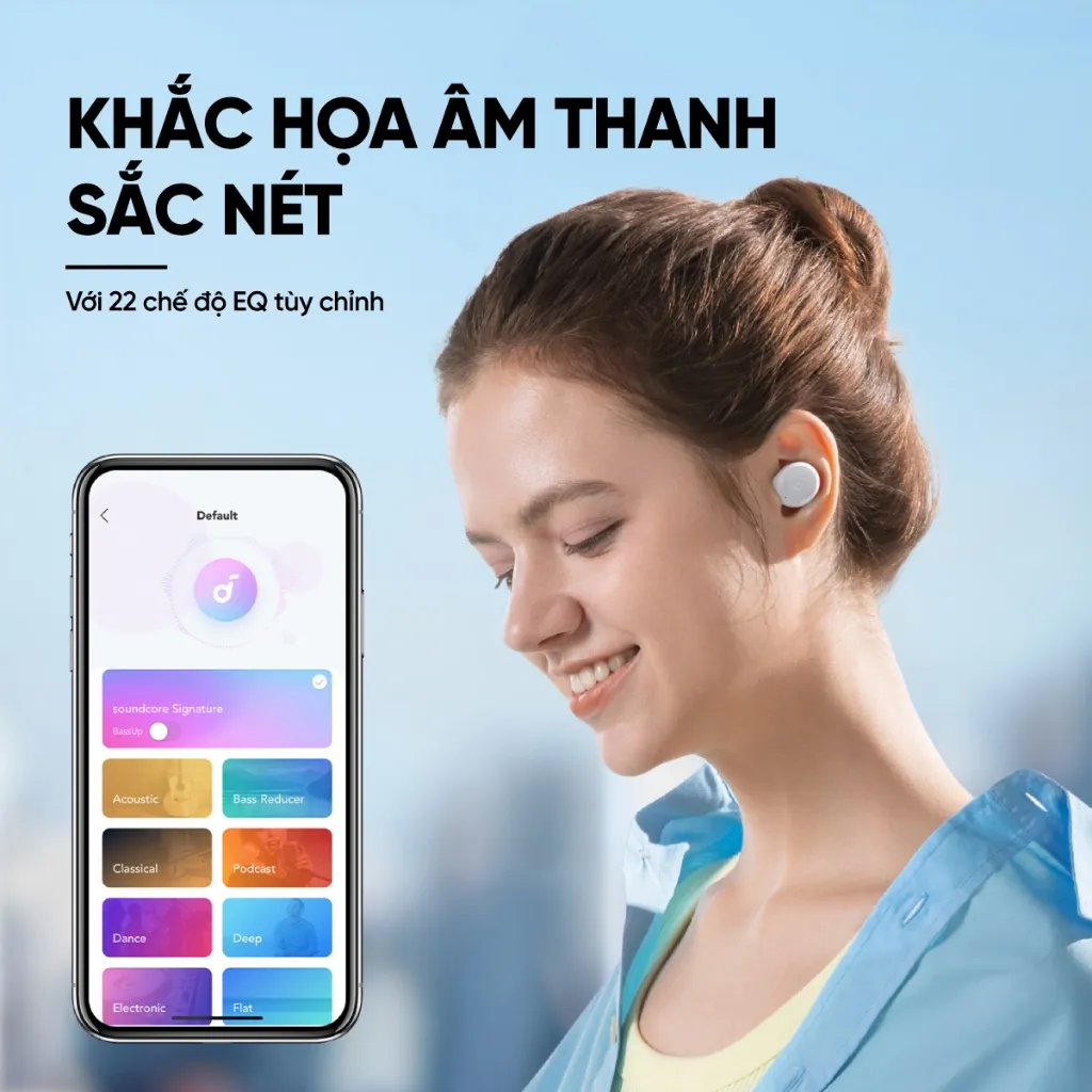 Ảnh Tai nghe bluetooth không dây soundcore A20i | Nhỏ gọn | 28 giờ phát nhạc | Sạc nhanh 3