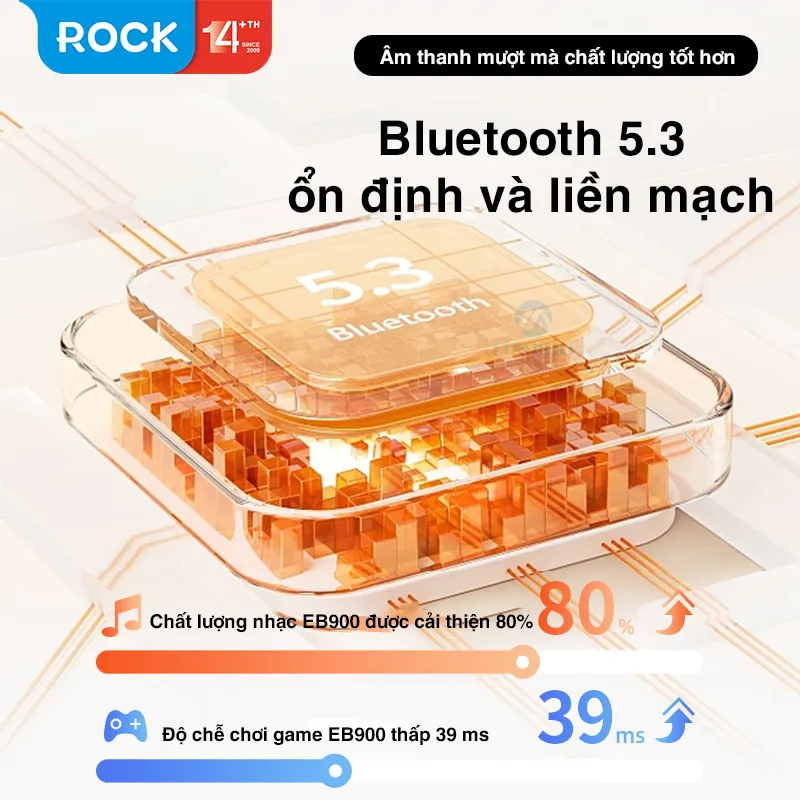 Ảnh Tai nghe bluetooth không dây nhét tai Rockspace EB900 TWS giảm tiếng ồn bảo hành 12 tháng 2