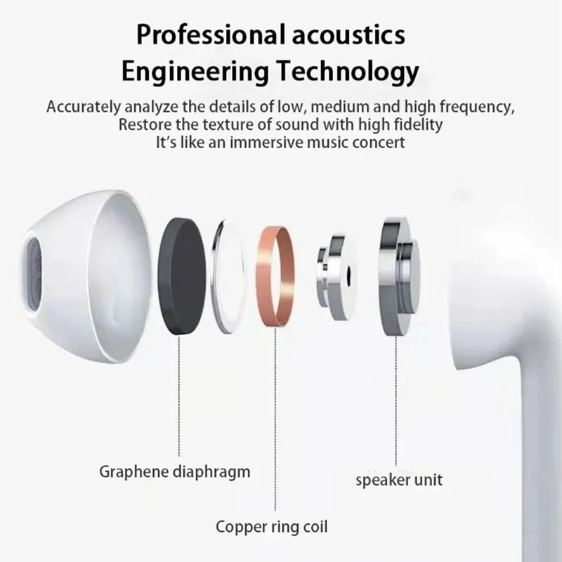 Ảnh Tai nghe Bluetooth không dây SGALAS Air Pro 6TWS Tai nghe nhét tai Tai nghe âm thanh nổi 1