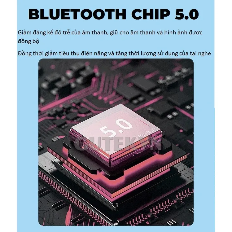 Ảnh Tai nghe bluetooth không dây Gutek i12 Pro v5.0 nút cảm ứng có mic đàm thoại âm thanh HIFI 2