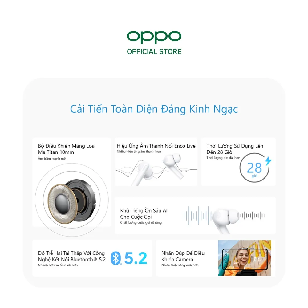Ảnh Tai nghe Bluetooth Không Dây OPPO Enco Buds 2 | Âm Bass mạnh mẽ | Pin 28H | Khử ồn cuộc gọi AI - Hàng Chính Hãng 4