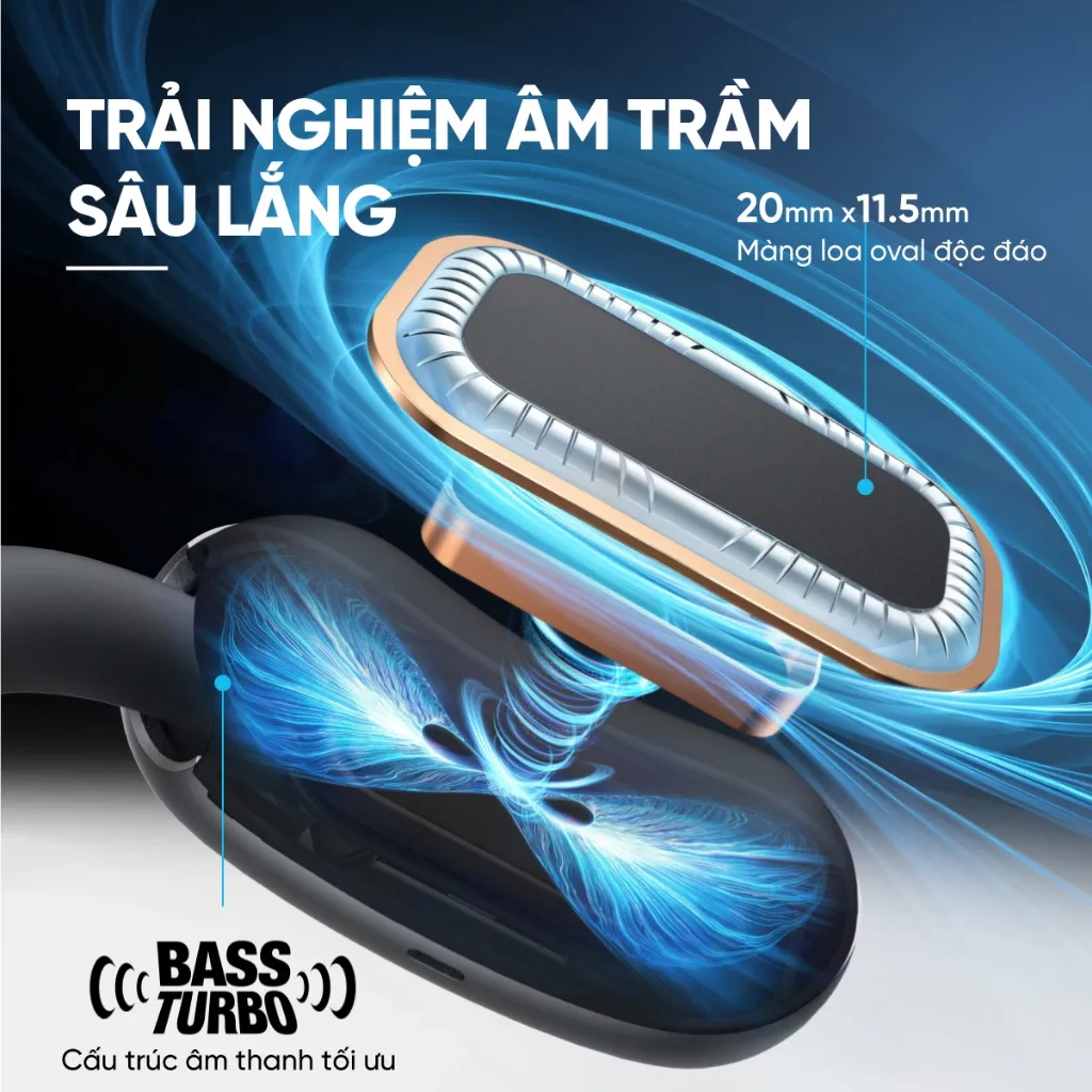 Ảnh Tai nghe bluetooth Open-Ear soundcore AeroFit 2 | Móc tai tùy chỉnh | Chống nước và bụi IP55 4