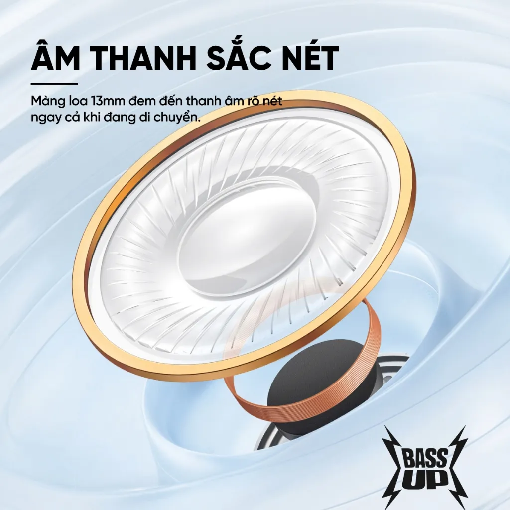 Ảnh Tai nghe bluetooth Semi In-Ear soundcore K20i | Siêu gọn nhẹ | Chống nước IPX5 2