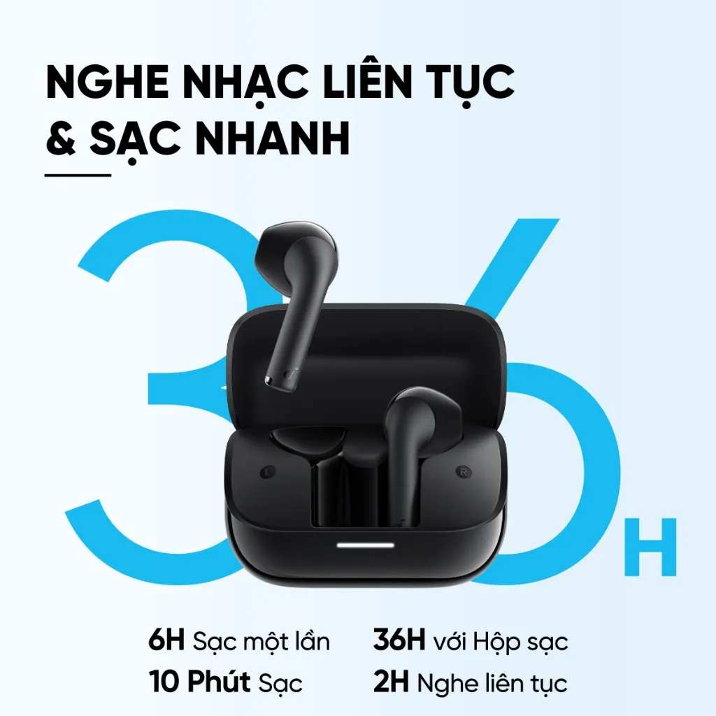 Ảnh Tai nghe bluetooth Semi In-Ear soundcore K20i | Siêu gọn nhẹ | Chống nước IPX5 3