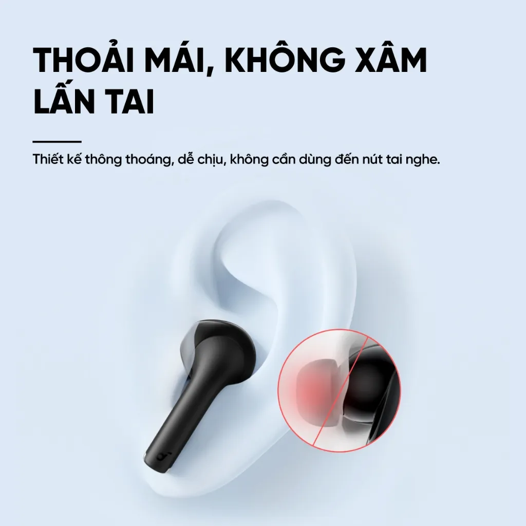 Ảnh Tai nghe bluetooth Semi In-Ear soundcore K20i | Siêu gọn nhẹ | Chống nước IPX5 4