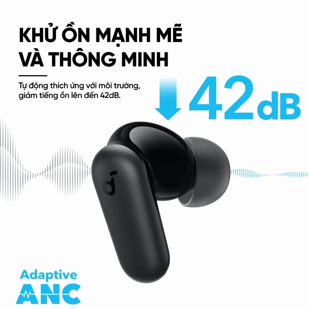 Ảnh Tai nghe bluetooth soundcore R50iNC (P30i) chống ồn ANC | Chống nước và bụi IP54 | 40 giờ phát nhạc 3