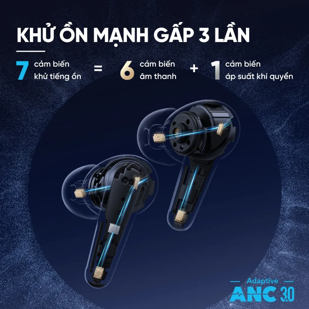 Ảnh Tai nghe bluetooth soundcore Liberty 4 Pro | Chống ồn ANC 3.0 | Màn hình cảm ứng 2