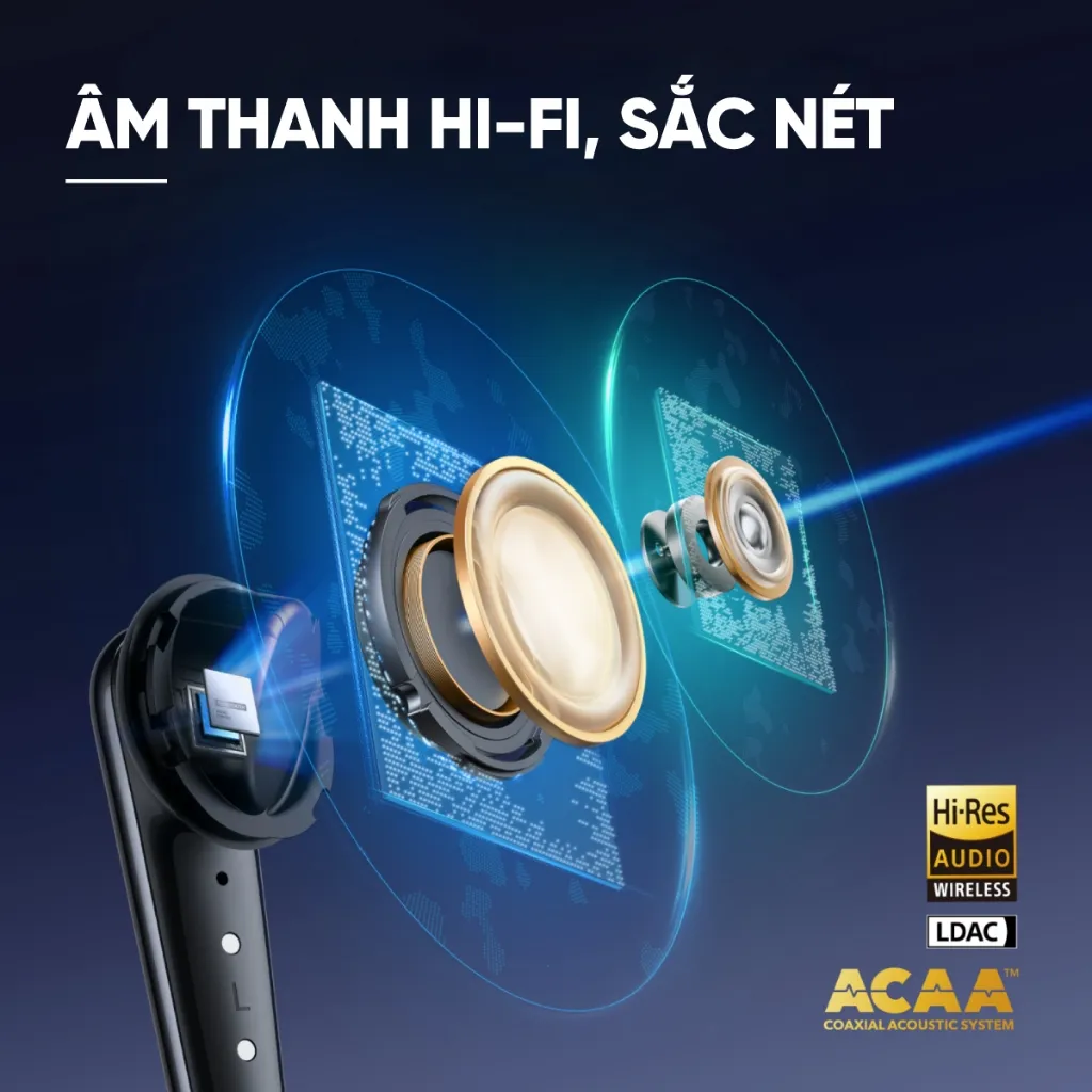 Ảnh Tai nghe bluetooth soundcore Liberty 4 Pro | Chống ồn ANC 3.0 | Màn hình cảm ứng 4