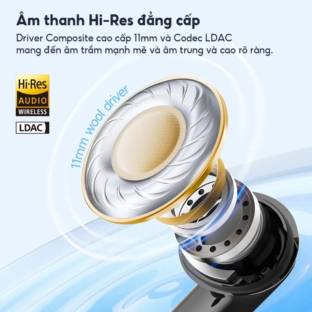 Ảnh Tai nghe Bluetooth True Wireless Earfun Air 2 NC âm thanh LDAC, hires chống ồn ANC 3