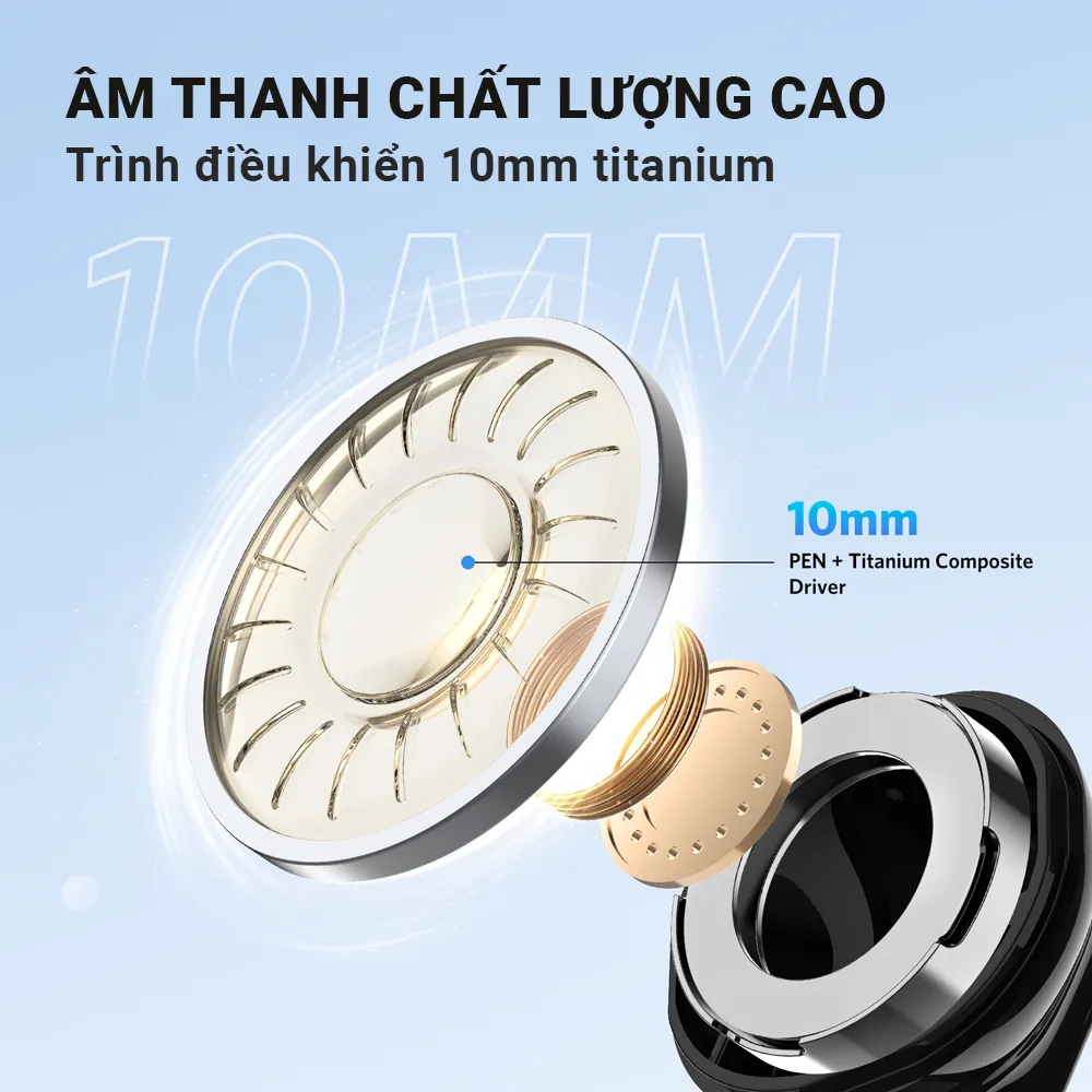Ảnh Tai nghe Bluetooth True Wireless Earfun Air Mini 2, bluetooth 5.2, chế độ gaming mode 2