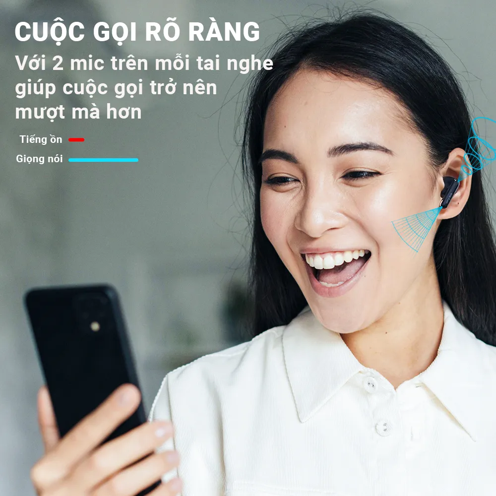 Ảnh Tai nghe Bluetooth True Wireless Earfun Air Mini 2, bluetooth 5.2, chế độ gaming mode 4