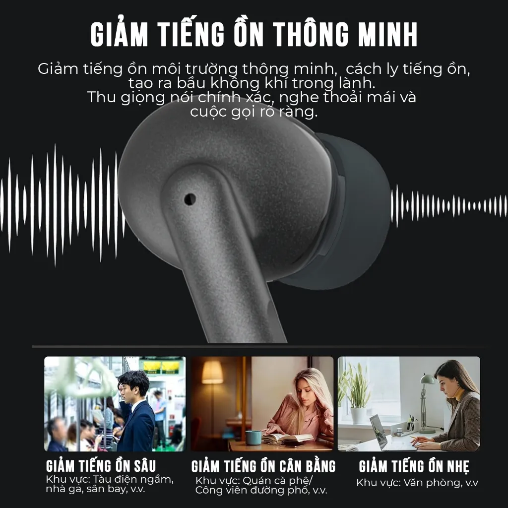 Ảnh Tai nghe Bluetooth True Wireless StarGO Hero chống ồn ANC thời gian nghe 6h - BH 12 tháng 2