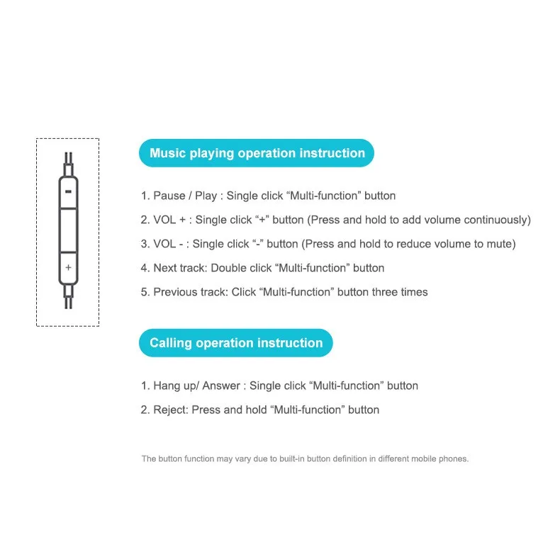 Ảnh Tai nghe có dây có mic Rockspace ES08 chuẩn cắm TypeC dành cho ip15 samsung huawei xiaomi BH 1 năm 4