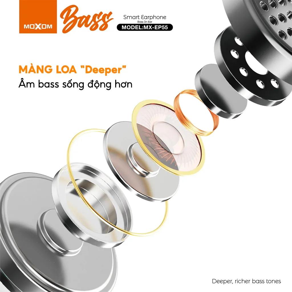 Ảnh Tai nghe có dây có mic giảm tiếng ồn âm thanh chất lượng Bass jack 3.5mm 1