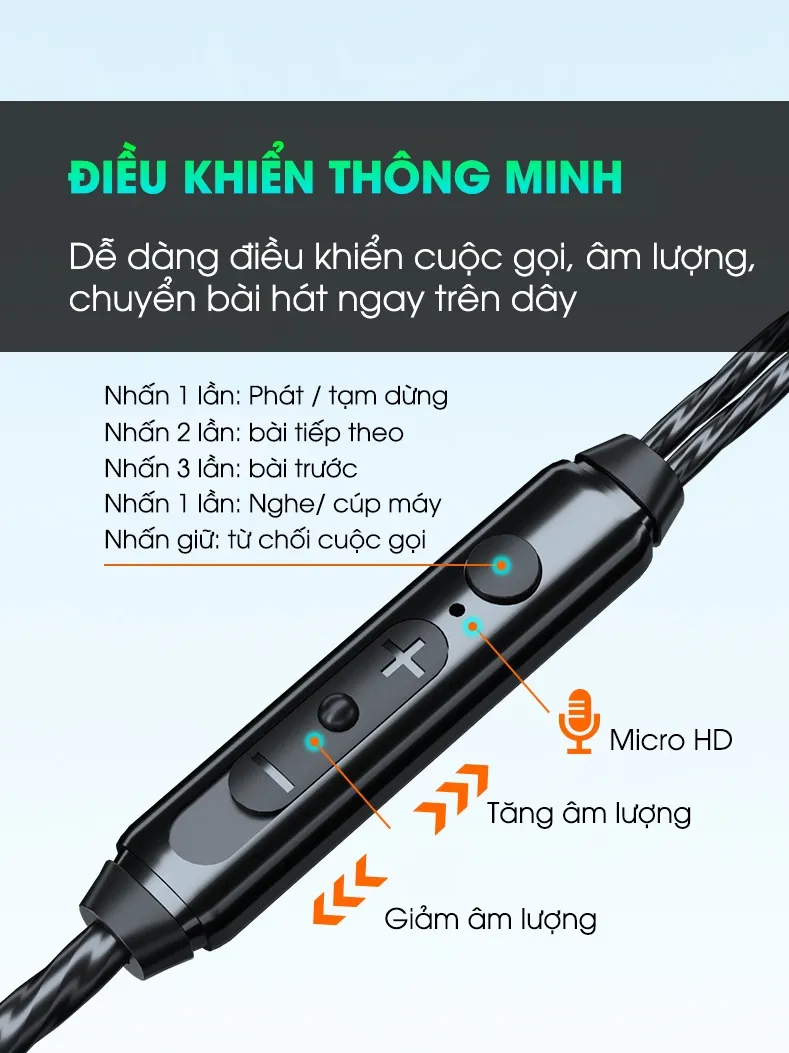 Ảnh Tai nghe có dây nhét tai SIDOTECH S18 gaming in ear trong suốt phong cách âm thanh vòm studio hifi 3D ống động 3