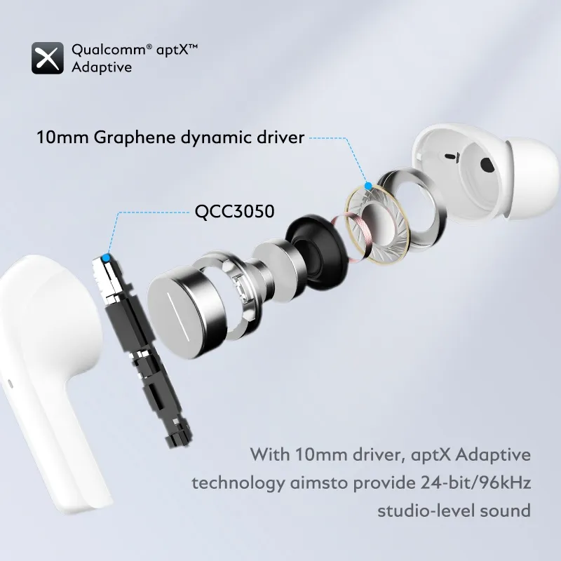 Ảnh Tai nghe iSuper Evo Buds Sound Pro Bluetooth V5.2 không dây QCC3040 aptX Voice 32kHz 4 Mic CVC HD Gọi Kết nối với 2 thiết bị 2