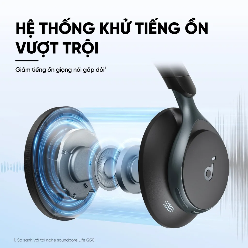 Ảnh Tai nghe không dây chụp tai soundcore Space One | Âm thanh Hi-res | Giảm ồn 98% | 55h phát nhạc 2