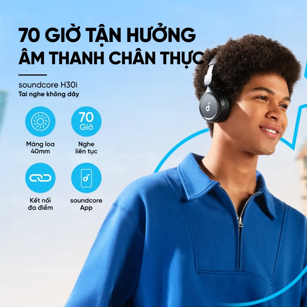 Ảnh Tai nghe không dây chụp tai soundcore H30i | Hỗ trợ app | Pin khủng | Bluetooth 5.3 2