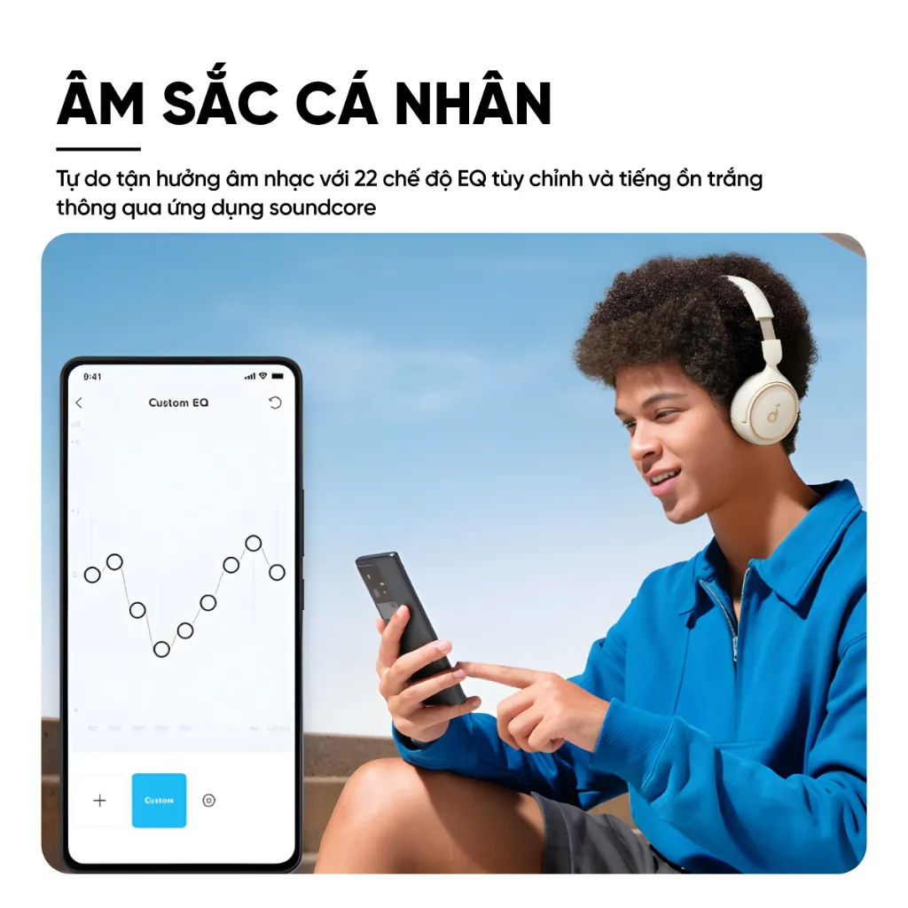 Ảnh Tai nghe không dây chụp tai soundcore H30i | Hỗ trợ app | Pin khủng | Bluetooth 5.3 3
