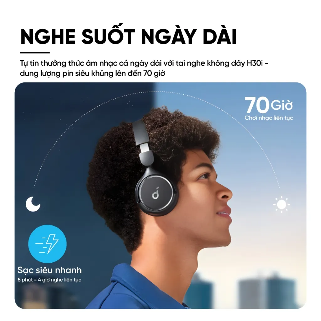 Ảnh Tai nghe không dây chụp tai soundcore H30i | Hỗ trợ app | Pin khủng | Bluetooth 5.3 4