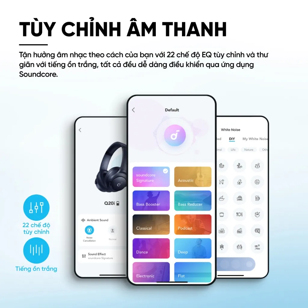 Ảnh Tai nghe không dây chụp tai soundcore Q20i | Âm thanh Hi-res | Giảm ồn 90% | 60 giờ phát nhạc 3