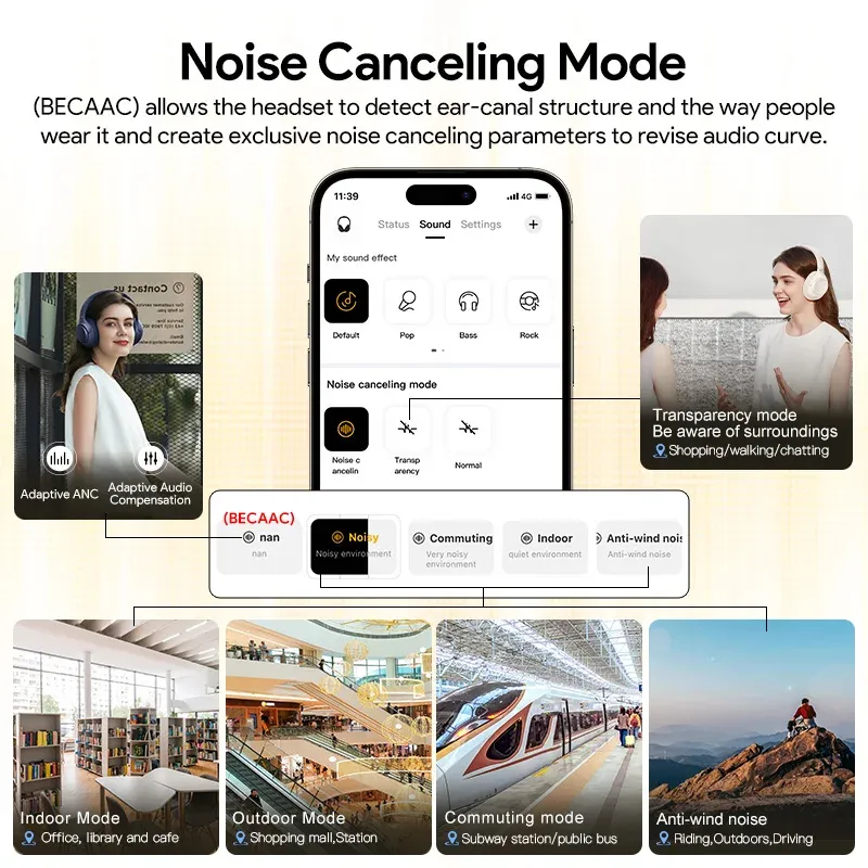 Ảnh Tai nghe không dây iSuper Sound Comfort ANC, Bluetooth 5.4, Âm thanh Hi-Res, Tai nghe khử tiếng ồn chủ động 43dB 3