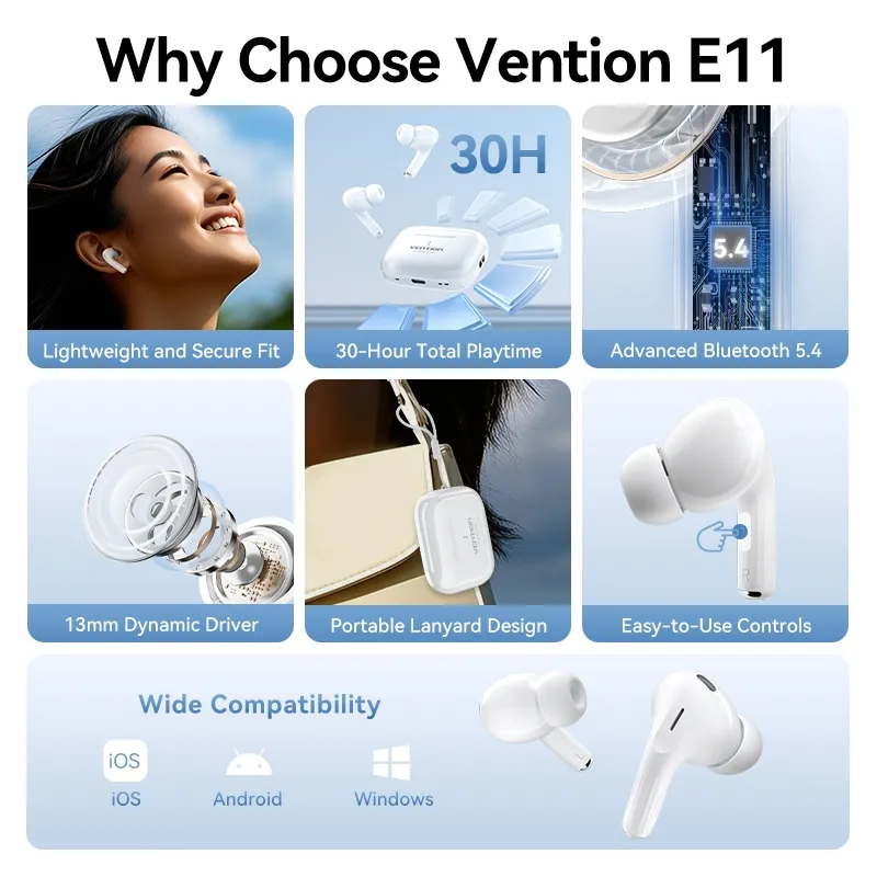 Ảnh Tai nghe không dây thực sự Vention có Bluetooth 5.4, 10m Kết nối ổn định IPX chống nước - Tai nghe Bluetooth trong tai để sử dụng thể thao và hàng ngày 2