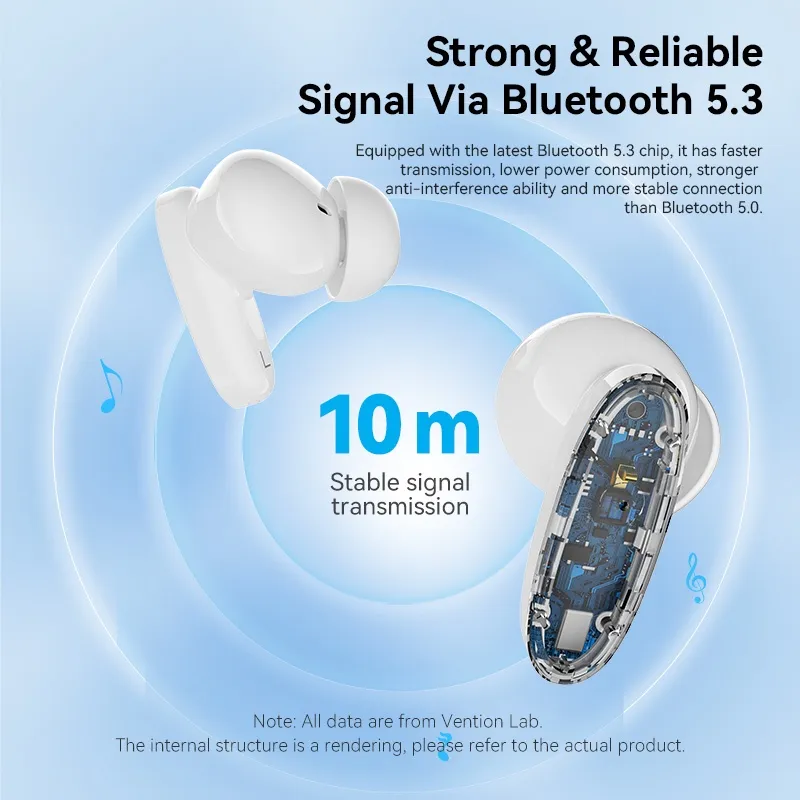 Ảnh Tai nghe không dây Vention Bluetooth 5.3 ổn định chống nước tốt nhiều màu tùy chọn 3