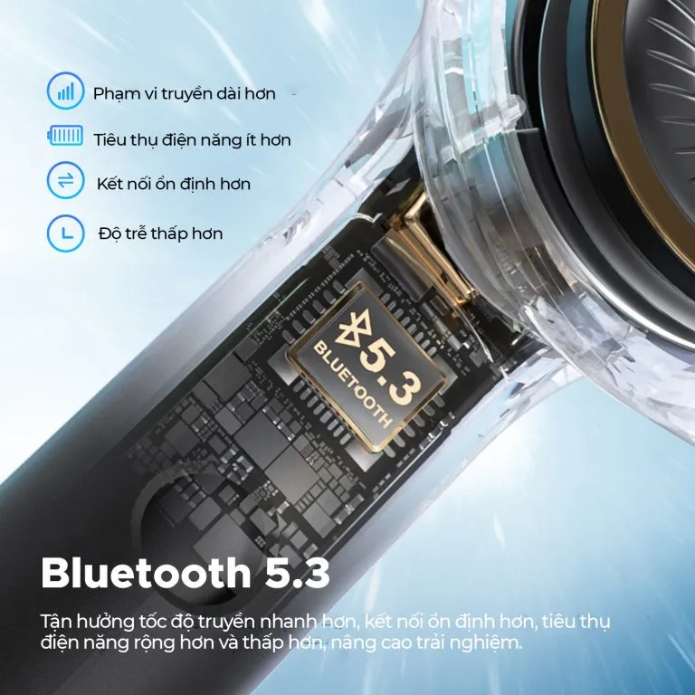 Ảnh Tai Nghe Nhét Tai EarBud Bluetooth SoundPEATS Air4 Lite - Bảo Hành 12 Tháng 3