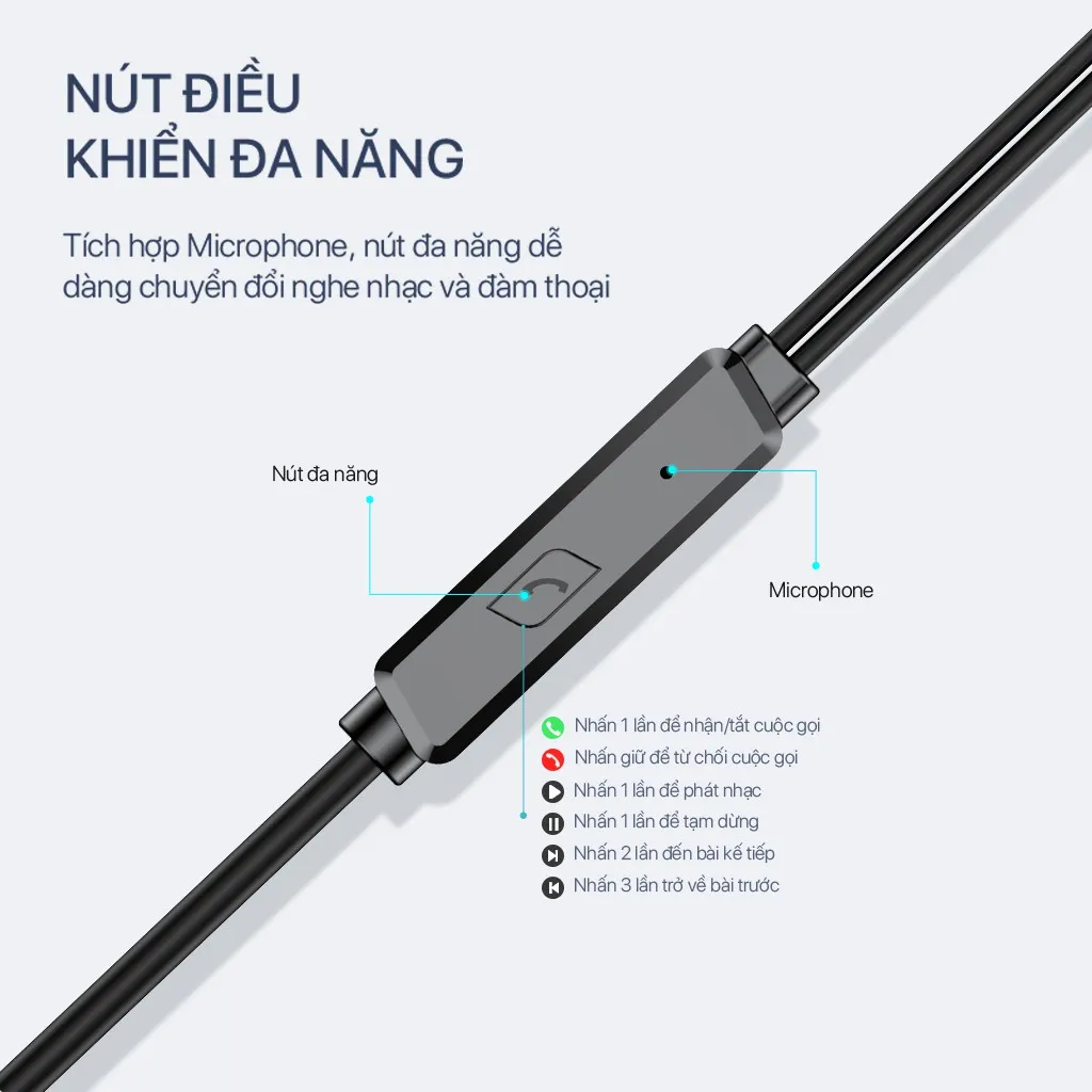 Ảnh Tai Nghe Nhét Tai ROBOT RE20 Cổng Kết Nối Jack 3.5mm Hỗ Trợ Nghe Nhạc Và Đàm Thoại Âm Bass Sống Động 3