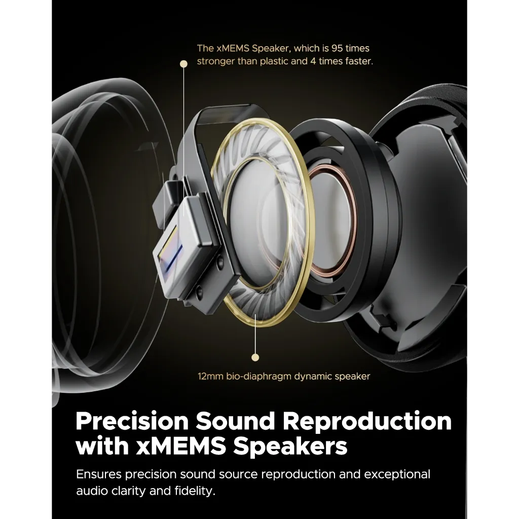 Ảnh Tai nghe True Wireless SoundPEATS Capsule 3 Pro+ Loa kép xMEMS LDAC Bluetooth 5.3 2