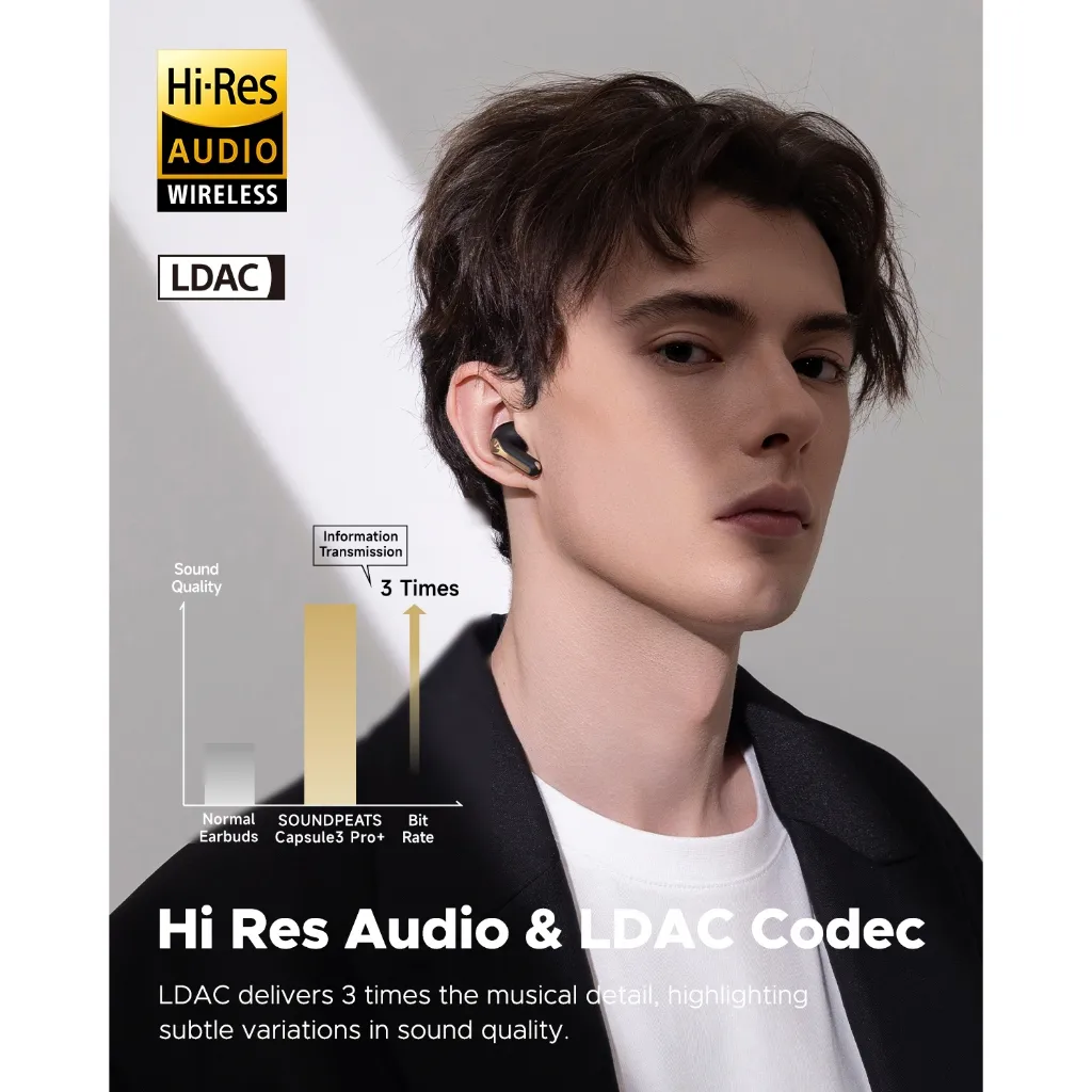 Ảnh Tai nghe True Wireless SoundPEATS Capsule 3 Pro+ Loa kép xMEMS LDAC Bluetooth 5.3 3