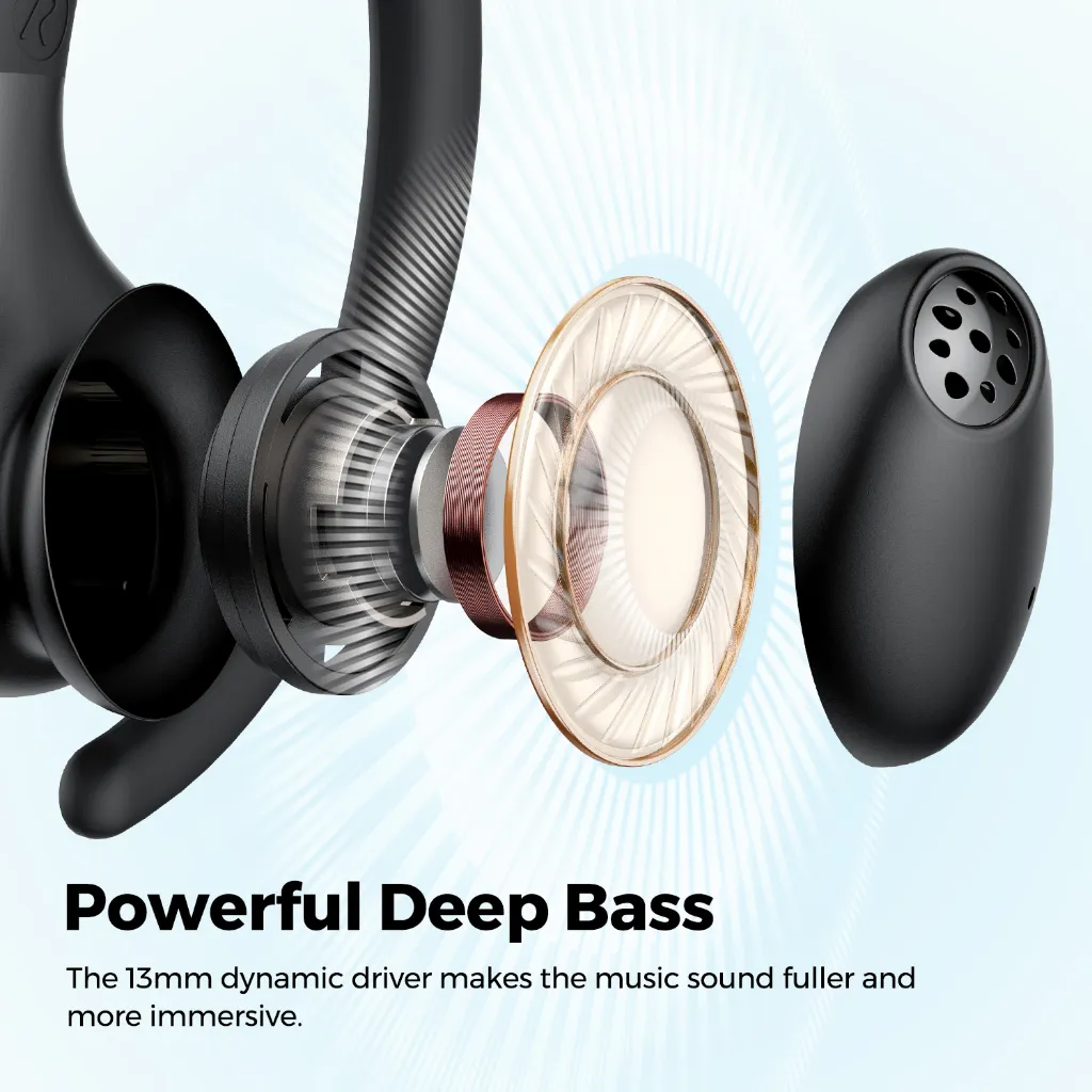 Ảnh Tai Nghe True Wireless Earbuds SoundPEATS Wings2 Bluetooth 5.3 - Hàng Chính Hãng 4